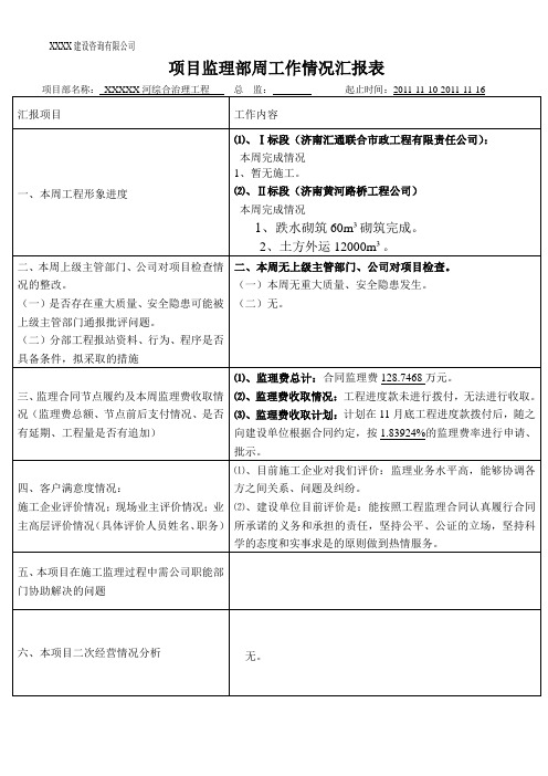 项目监理部周工作情况汇报表