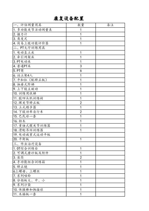 康复科所需设备