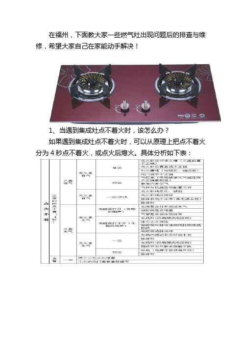 福州燃气灶维修：集成灶不点火