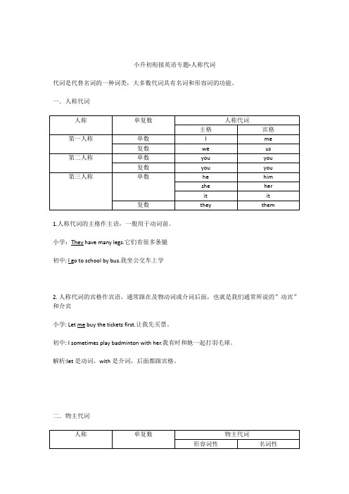 小升初衔接英语专题-人称代词-通用版