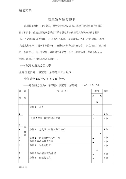 (整理)高三数学试卷分析