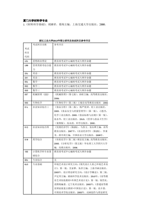 浙工大考研参考书目