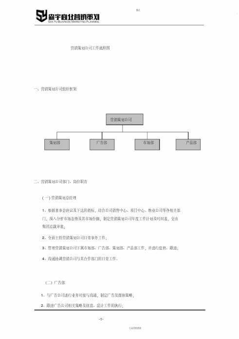 营销策划公司工作流程