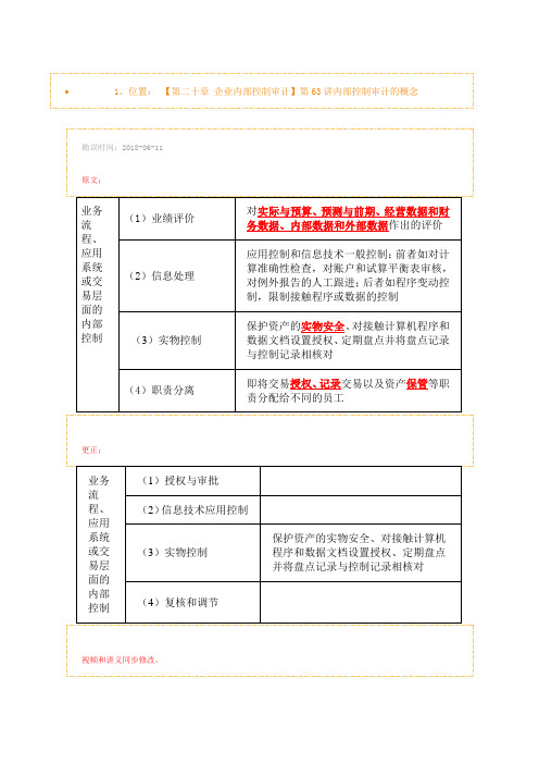 勘误【06月11日】