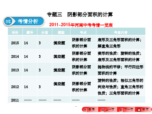 河南中考专题三：阴影部分面积的计算ppt