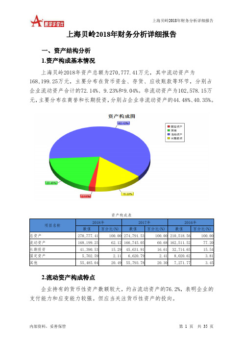 上海贝岭2018年财务分析详细报告-智泽华