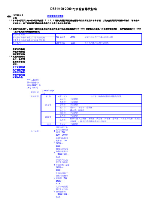 DB 31 199-2009上海污水综合排放标准的解读和疑问