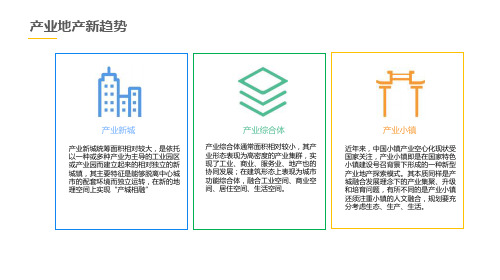 产业地产五种创新拿地模式ppt课件