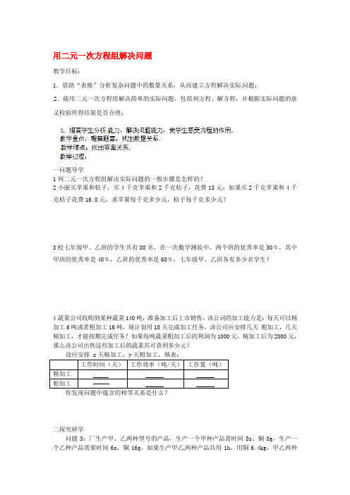 最新江苏省泰州市高港中学七年级数学下册 10.5 用二元一次方程组解决问题学案(2(无答案 苏科版名师精编资