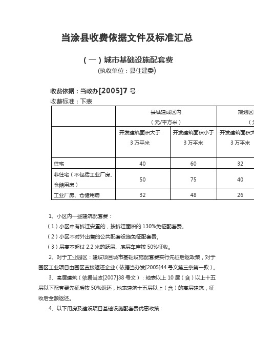 当涂县收费依据文件及标准汇总