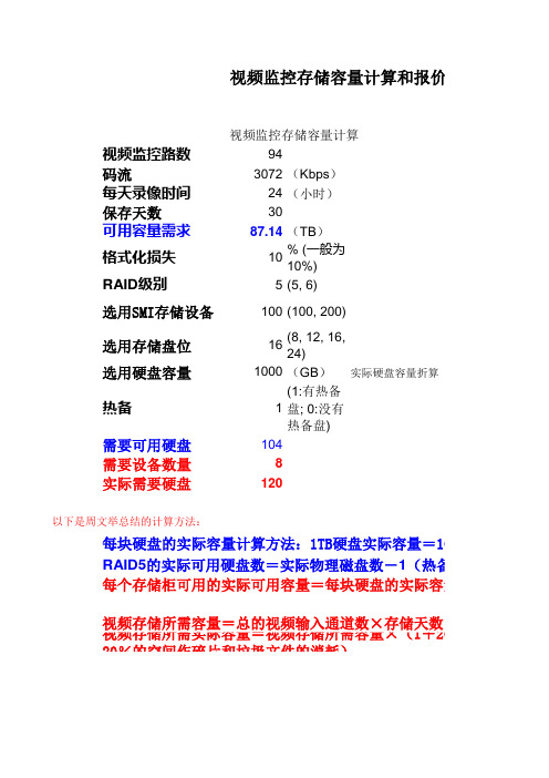 监控存储容量计算