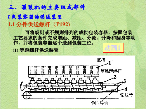 5.灌装机械(主要部件的结构)OK