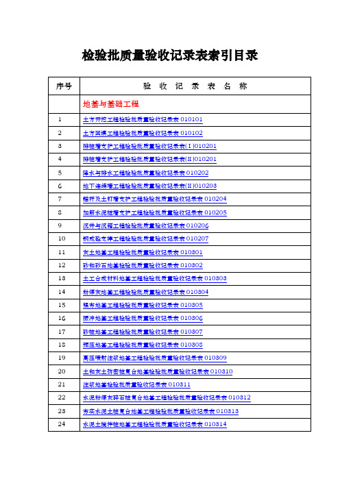 建筑工程全套资料表格模板