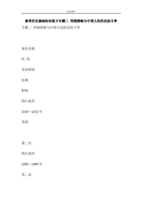 优品课件之高考历史基础知识复习专题二 列强侵略与中国人民的反抗斗争