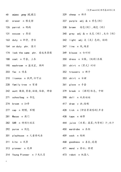 (完整word版)雅思基础词汇表