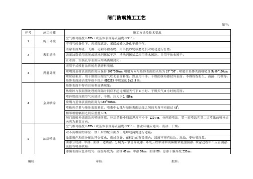 闸门防腐工艺