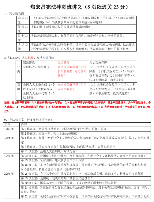 宪法讲义(8页纸通关23分)-