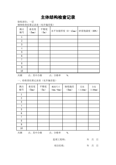 主体结构检查记录