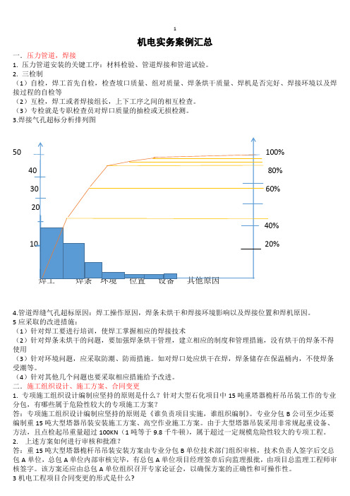 二级建造师机电实务案例汇总