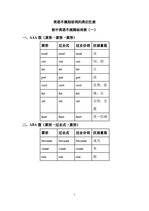 英语不规则动词归类记忆表