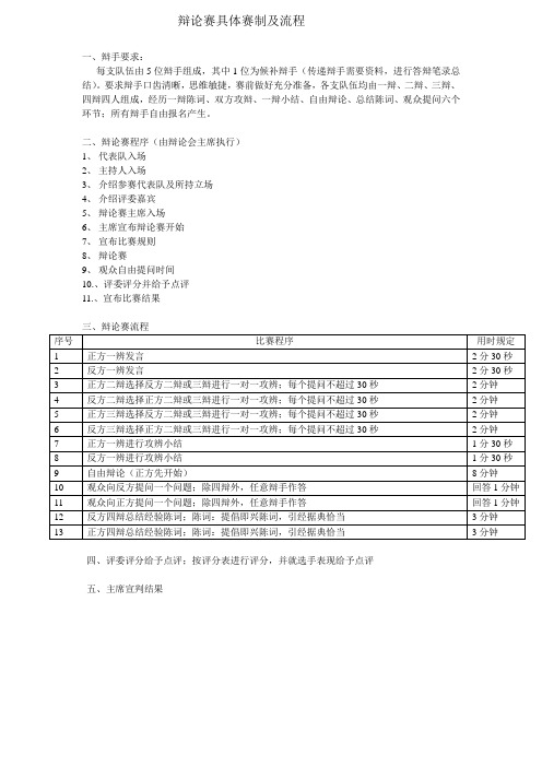 辩论赛具体赛制及流程