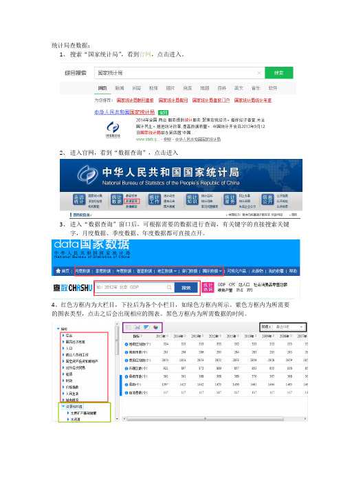 统计局数据查询简单教程