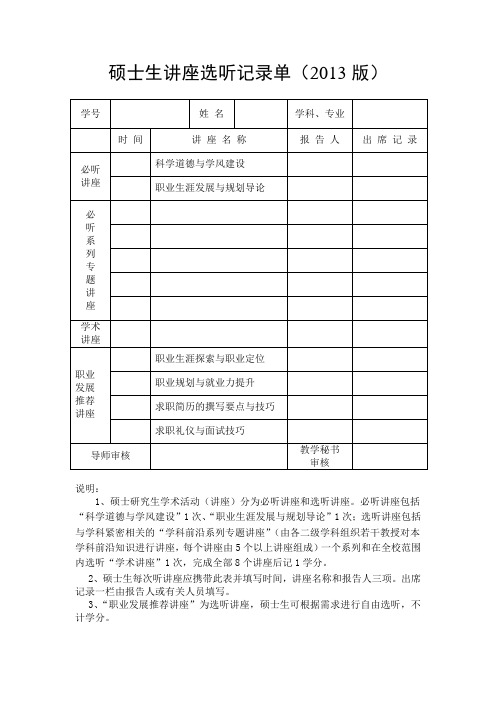 硕士生选听讲座记录单