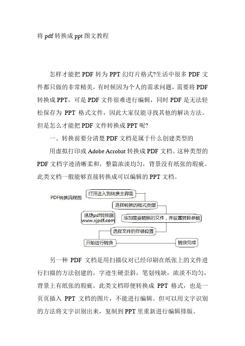 将pdf转换成ppt图文教程