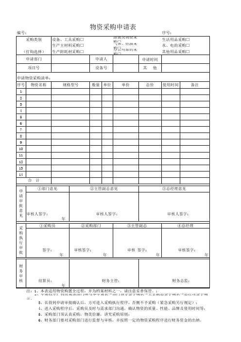 物资采购申请表