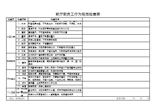 前厅部员工行为规范检查表