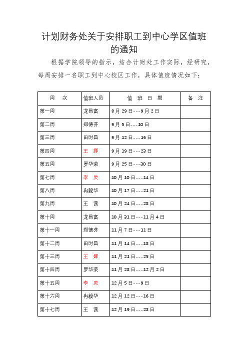 计划财务处关于安排职工到中心学区值班的通知【模板】