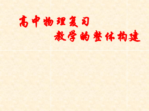 浙江省宁波市慈溪市高考物理复习 课题 教学的整体构建课件