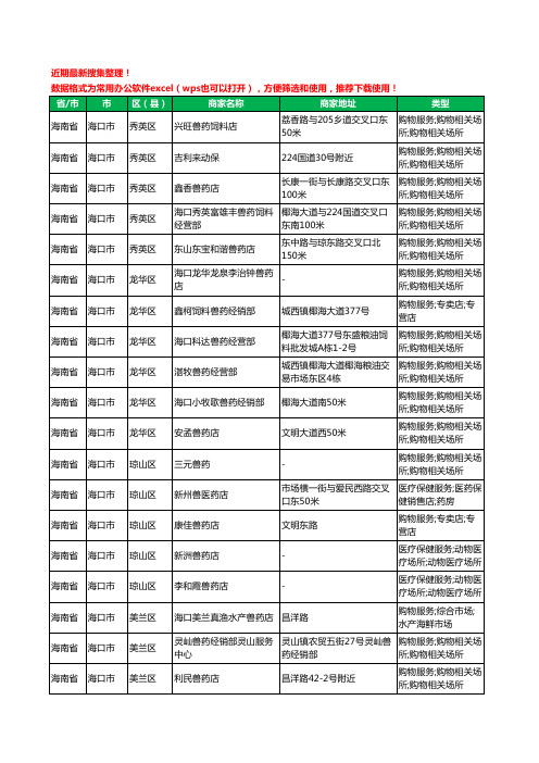 2020新版海南省海口市兽药工商企业公司商家名录名单黄页联系方式大全21家