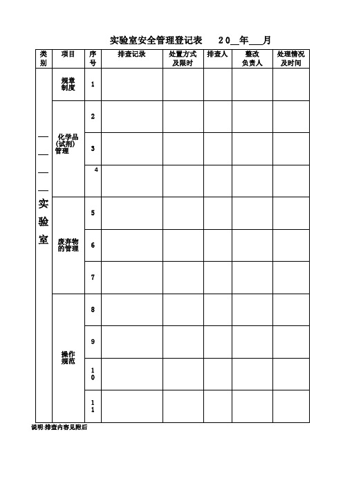 实验室安全检查记录表