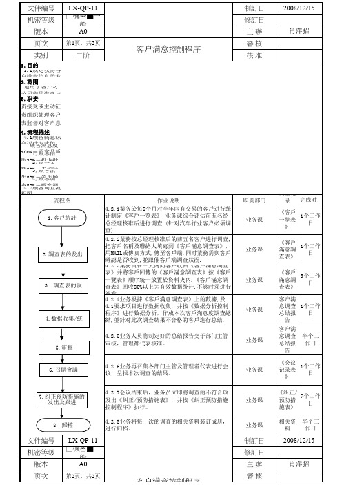 QP-11客户满意控制程序