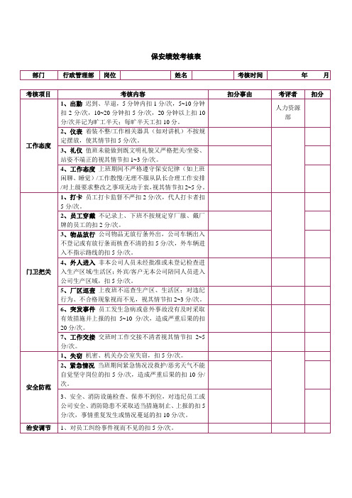 安保公司员工绩效考核表