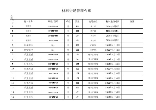 幕墙材料进场管理台账