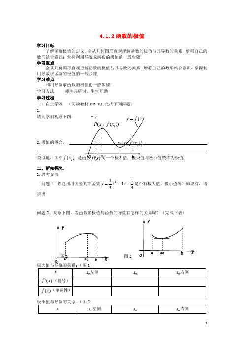 高中数学 第四章 导数应用 4.1 函数的单调性与极值 4.