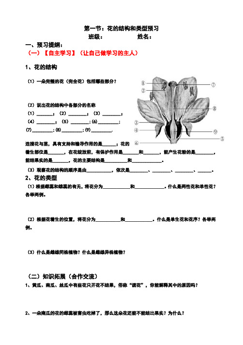 花的结构和类型预习学案