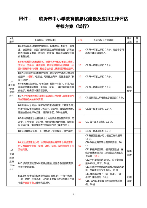 临沂市中小学教育信息化督导评估细则(草稿)0710