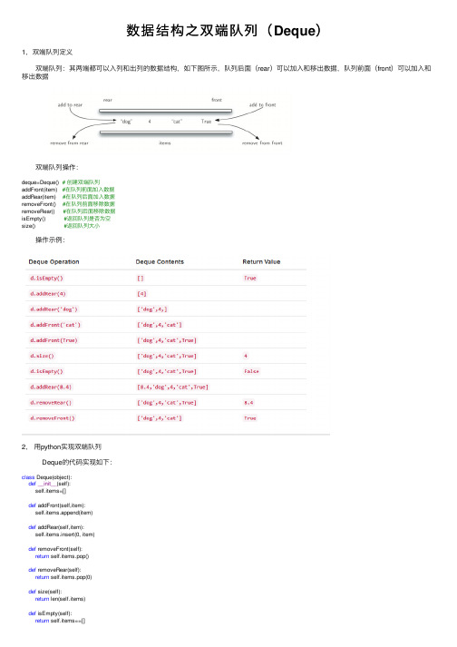 数据结构之双端队列（Deque）