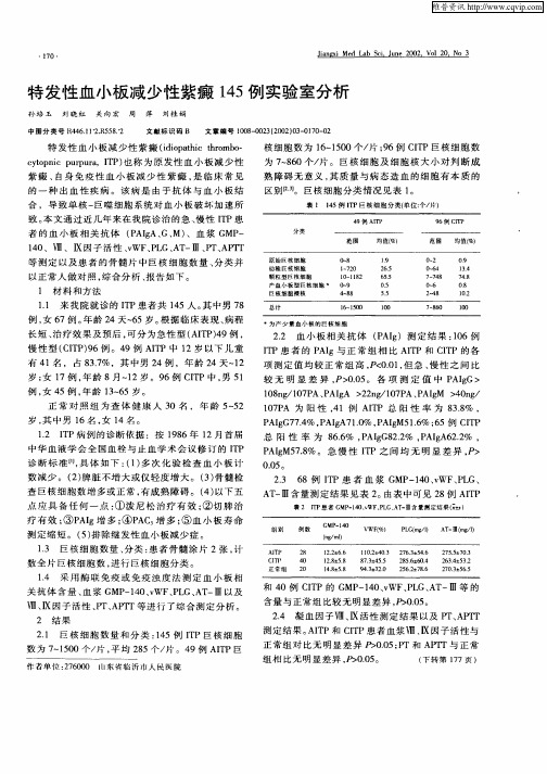 特发性血小板减少性紫癜145例实验室分析