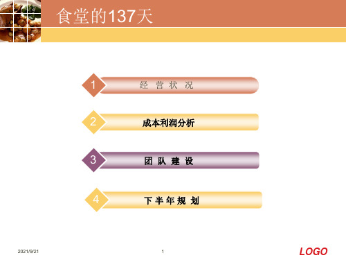 餐饮数据化营运总结PPT35页.ppt