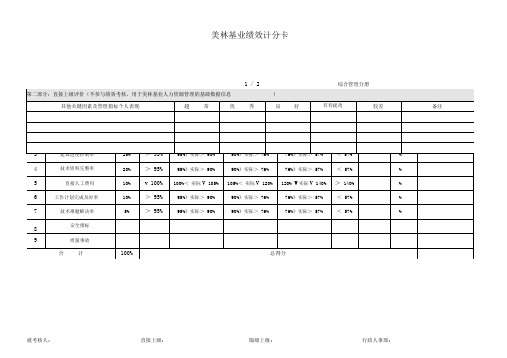 给排水工程师--绩效考核内容之一