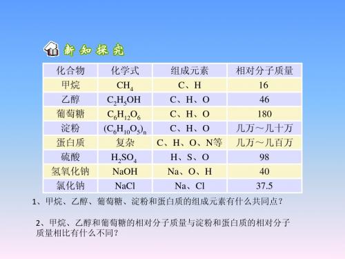 有机合成材料