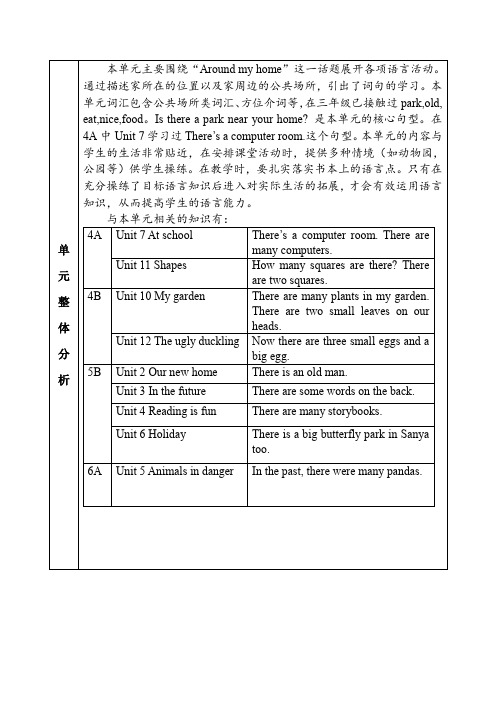 沪教版四年级上学期英语Unit 10 Around my  home 教案