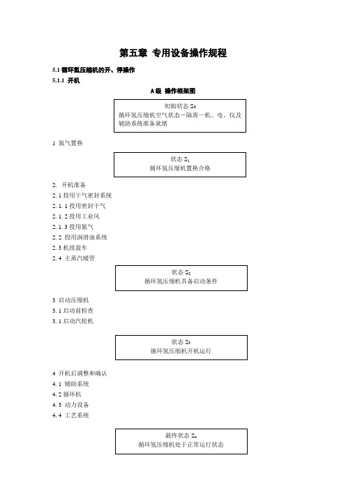 加氢裂化专用设备操作规程