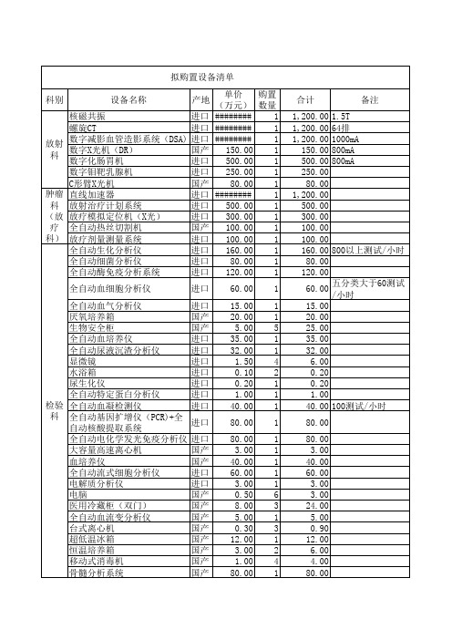 三级乙等医院设备配置方案