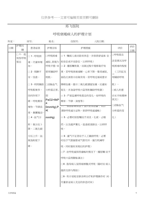 呼吸衰竭护理计划单(详细参考)