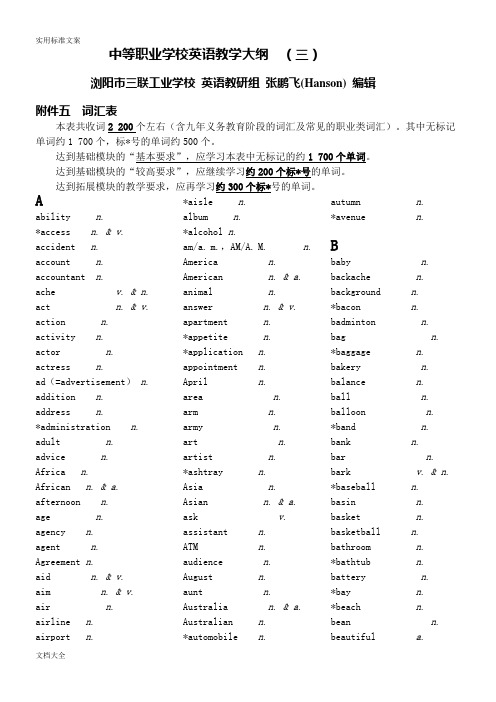 中等职业学校英语教学大纲设计名词词汇表